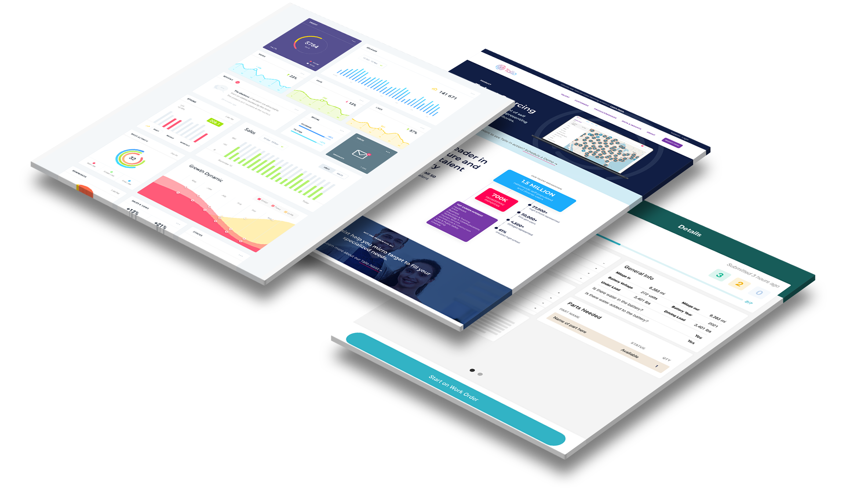 Code and Trust custom software development product example